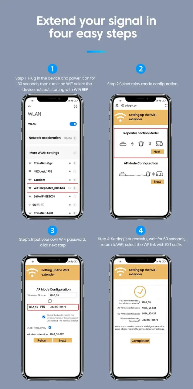 Репітер підсилювач сигналу ретранслятор Wi-Fi роутер 300Мбіт ∙ Wi-Fi ретранслятор 2.4G з 6 антенами - мініатюра 9