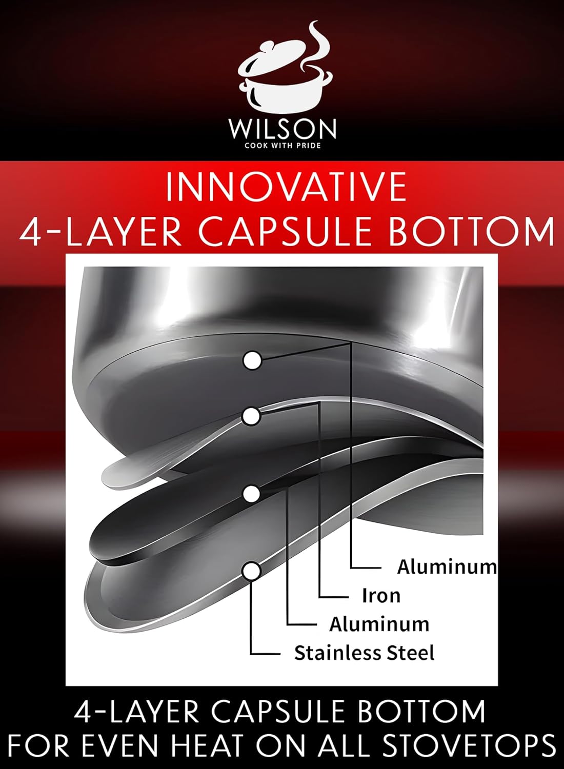 Набір каструль UNIQUE UN-5033 12 предметів ∙ Комплект кухонного посуду UNIQUE UN-5033 з нержавіючої сталі - мініатюра 5