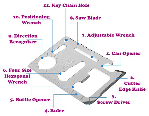 Многофункциональный мультитул-кредитка Mil-Tec Survivor ∙ Кишеньковий інструмент-мультитул Mil-Tec Survivor - мініатюра 3