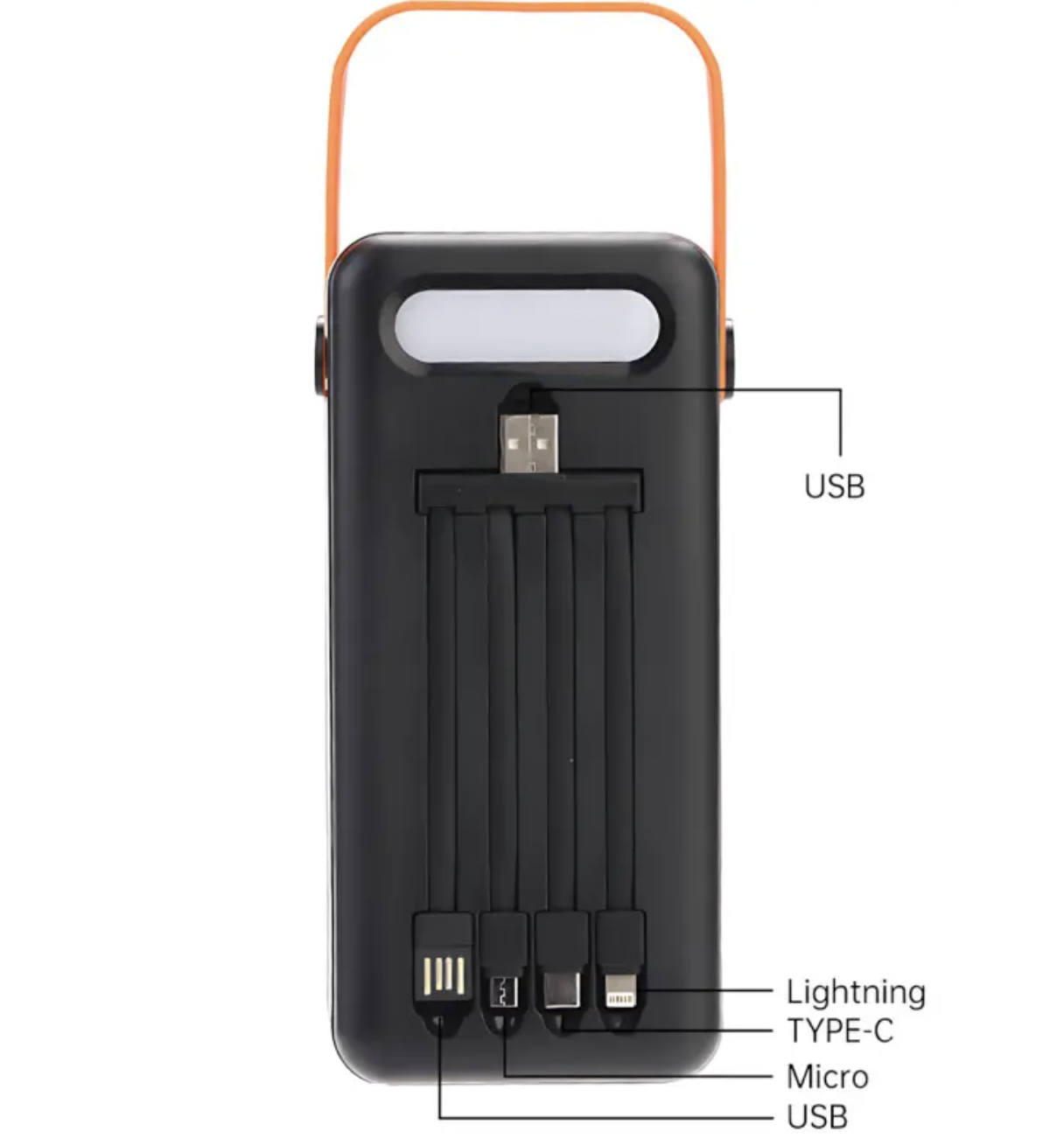 Портативний зовнішній акумулятор YM-640 CX з високою ємністю ∙ Power Bank із сонячною панеллю 160000 mAh YM-640 CX - мініатюра 3