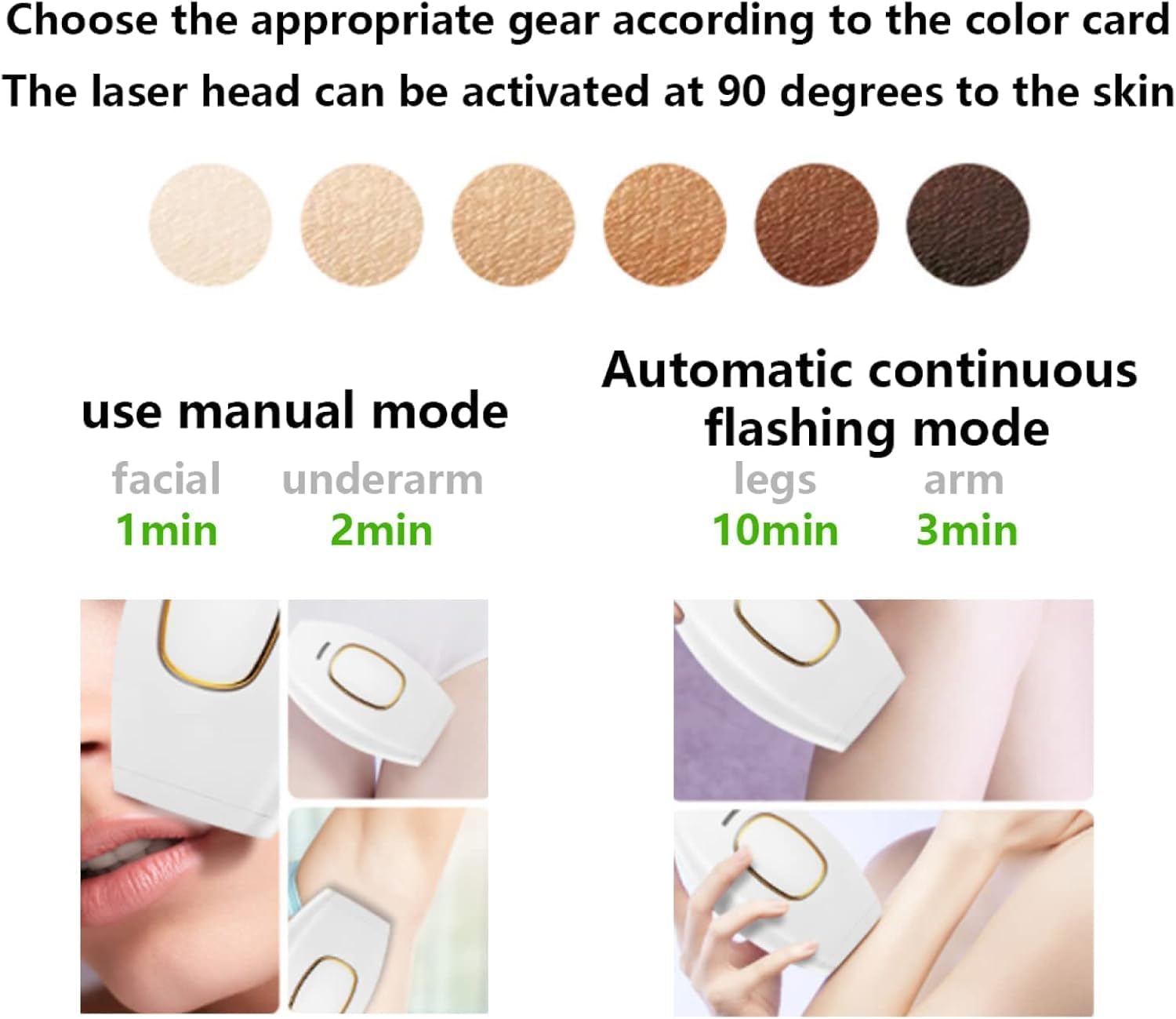 Портативний жіночий домашній фотоепілятор для тіла IPL Hair Removal Device для всіх типів волосся ∙ Жіночий лазерний епілятор для всього тіла IPL Hair Removal - мініатюра 5