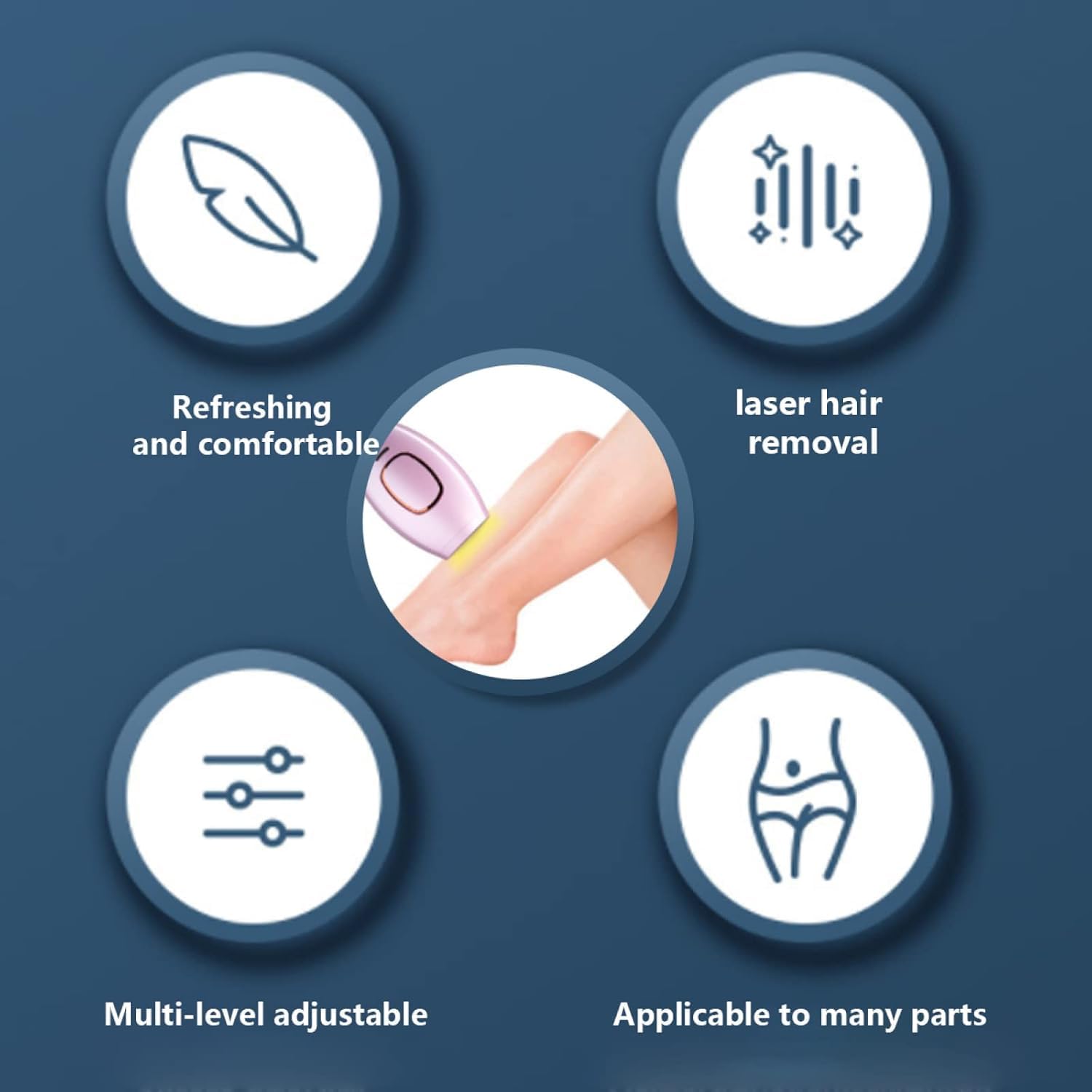 Портативний жіночий домашній фотоепілятор для тіла IPL Hair Removal Device для всіх типів волосся ∙ Жіночий лазерний епілятор для всього тіла IPL Hair Removal - мініатюра 6