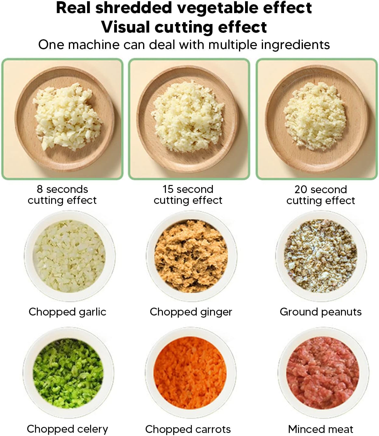 Ручний електричний різак для овочів 4 в 1 ∙ Електричний подрібнювач Food Chopper Catling - мініатюра 8