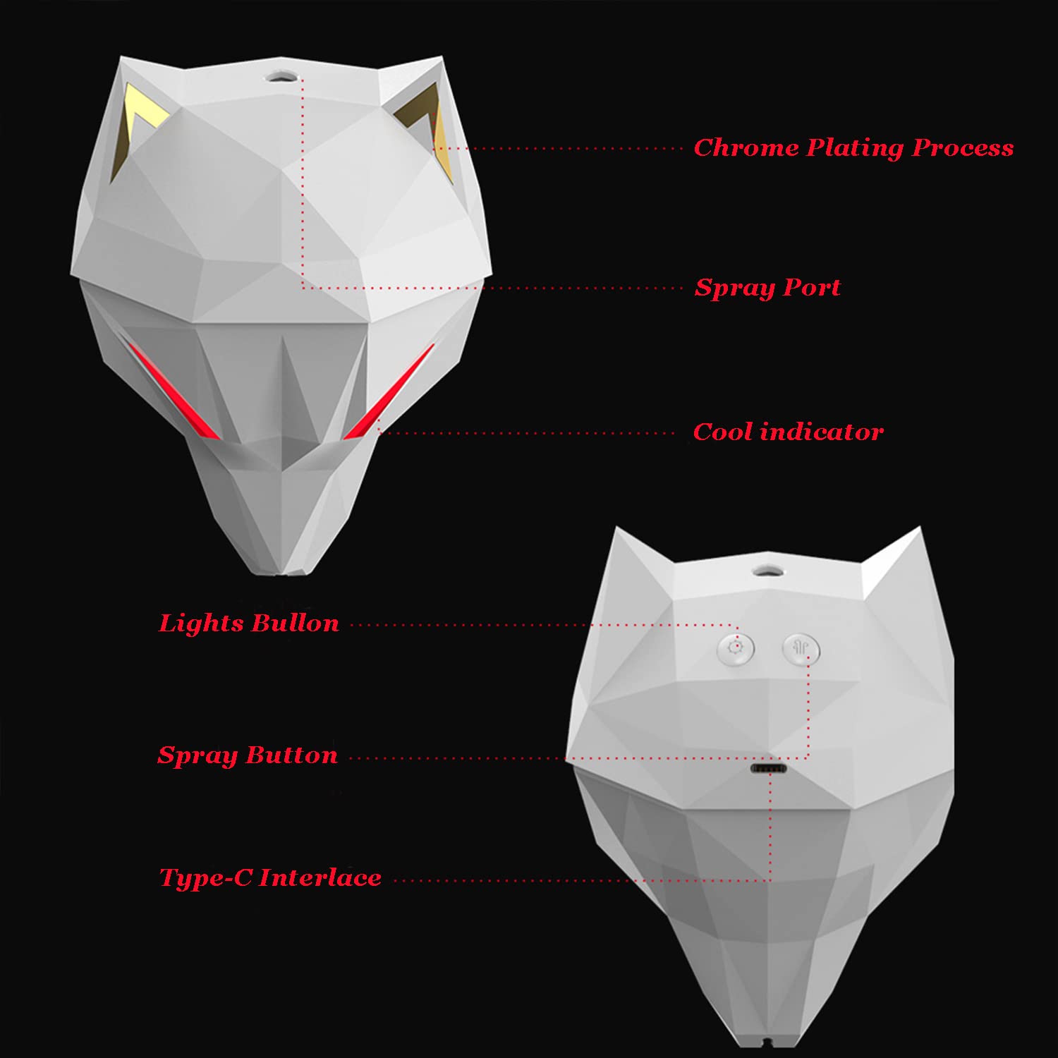 Портативний зволожувач повітря Kinscoter Guardian Wolf SH-L162 ∙ Зволожувач повітря у вигляді голови вовка 650 мл - мініатюра 7