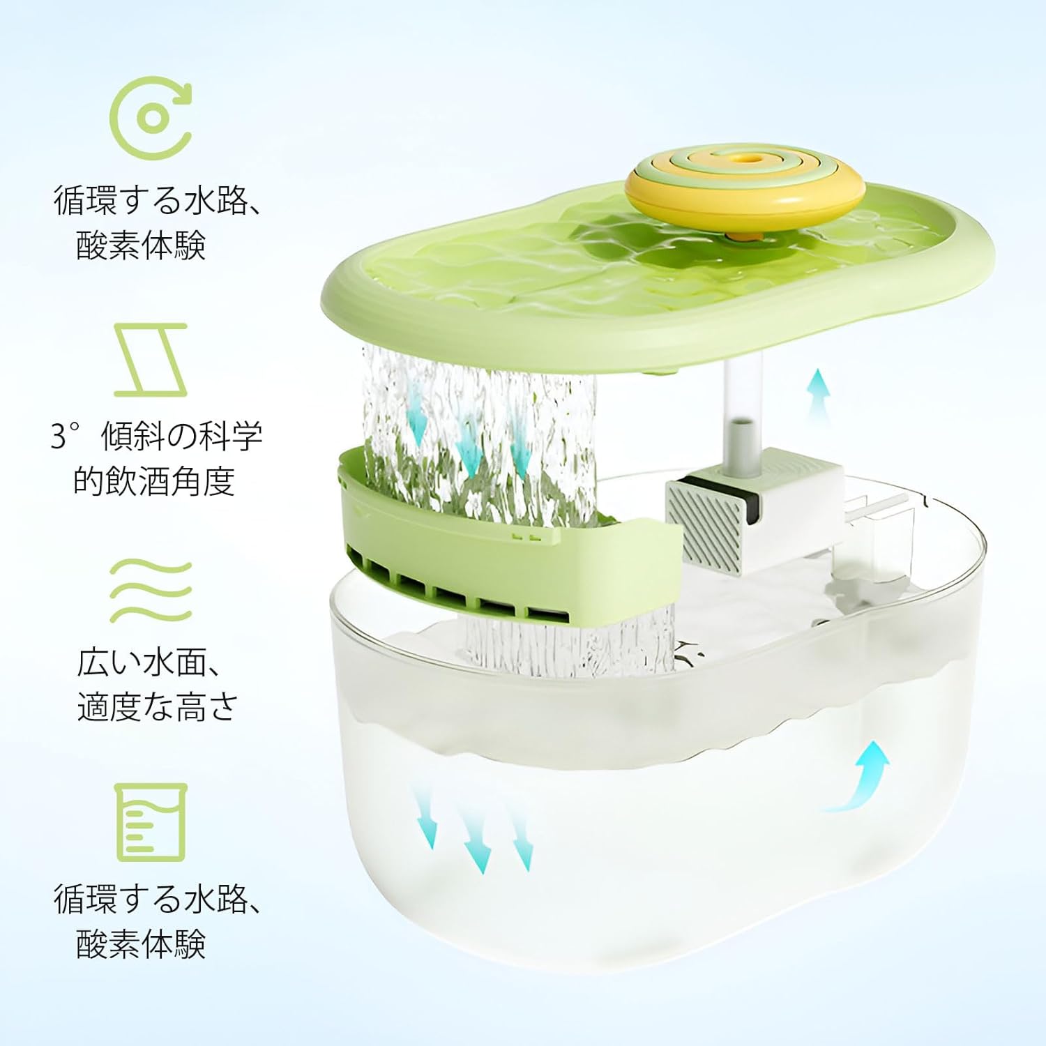 Автоматична поїлка-фонтанчик для тварин від USB 2,2 л ∙ Поїлка-фонтан для котів та інших домашніх улюбленців - мініатюра 3