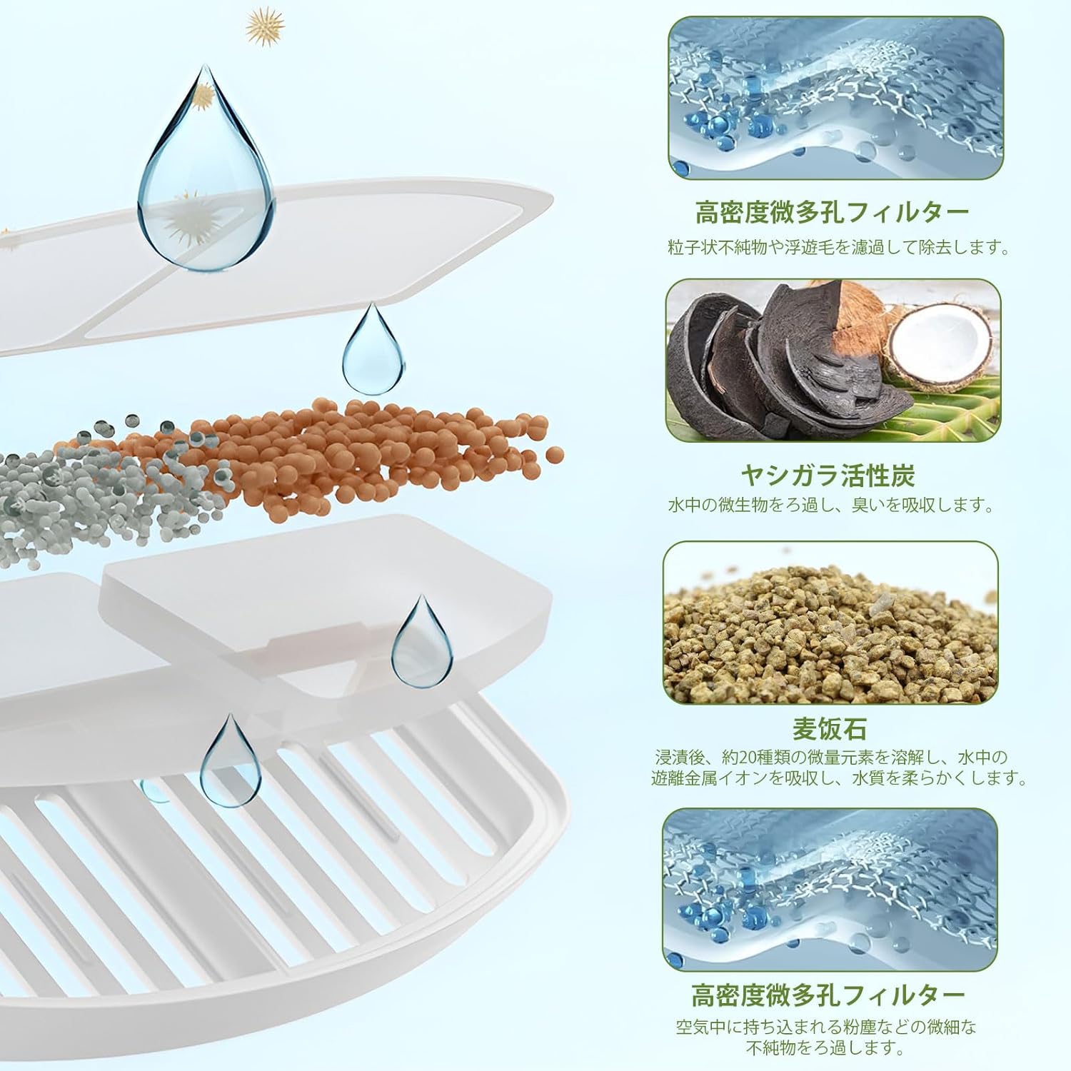 Автоматична поїлка-фонтанчик для тварин від USB 2,2 л ∙ Поїлка-фонтан для котів та інших домашніх улюбленців - мініатюра 6