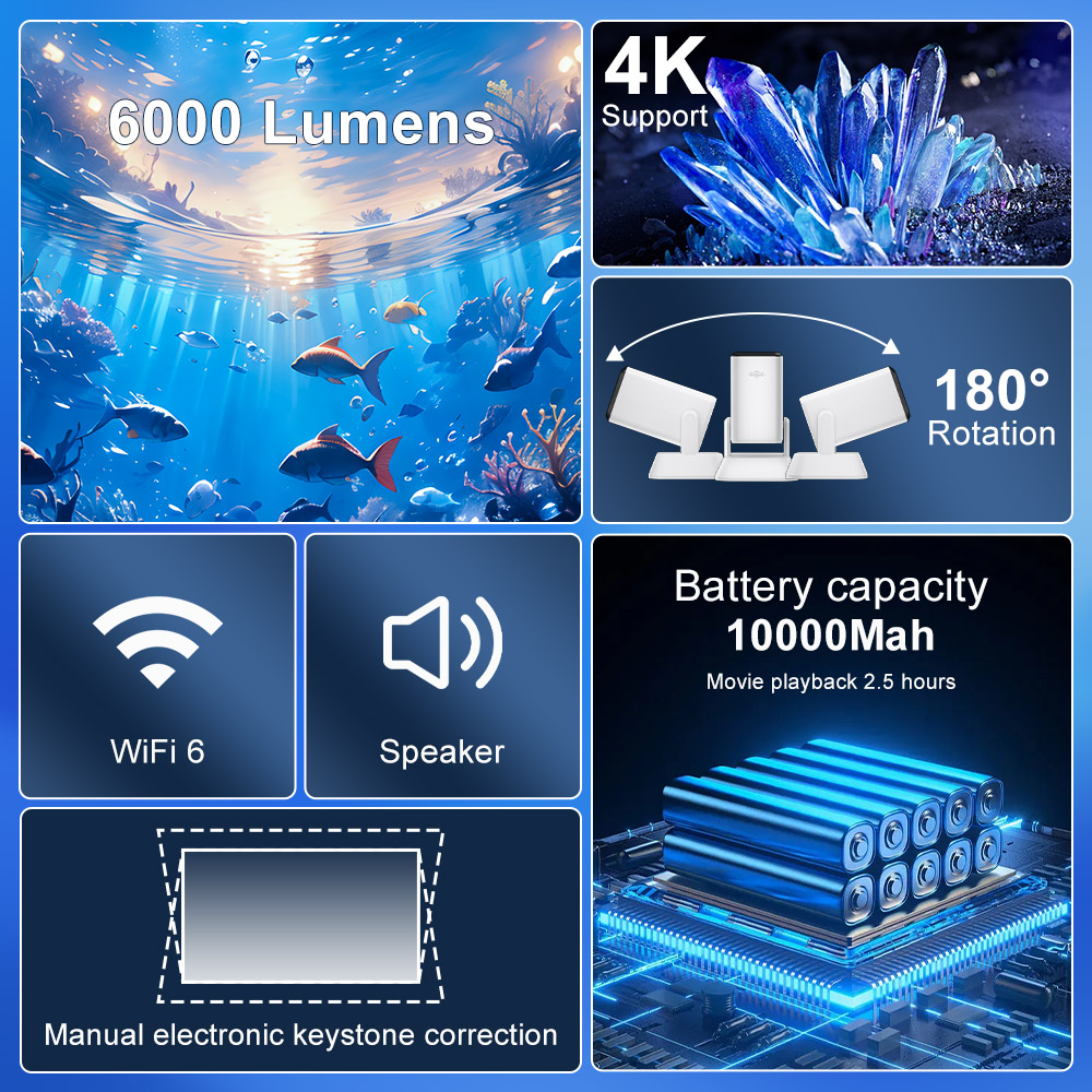 Портативний міні-проєктор Q7 Wi-Fi з акумулятором 4000 мАг ∙ Акумуляторний проєктор Q7 Wi-Fi - мініатюра 4