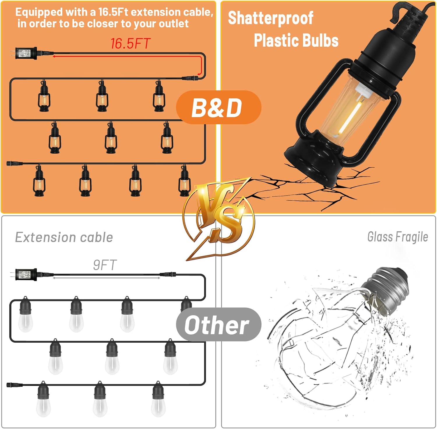 Гірлянда підвісні ретро-лампи 220 В тепле світло вулична SFK-49 ∙ Вулична SFK-49 LED-гірлянда з великими лампами - мініатюра 2