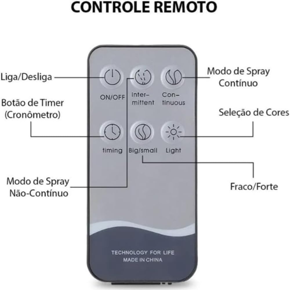 Зволожувач повітря очищувач 3в1 ультразвуковий безшумний аромадифузор 700 мл ∙ Портативний зволожувач VMHouse з LED-нічником для дому - мініатюра 4