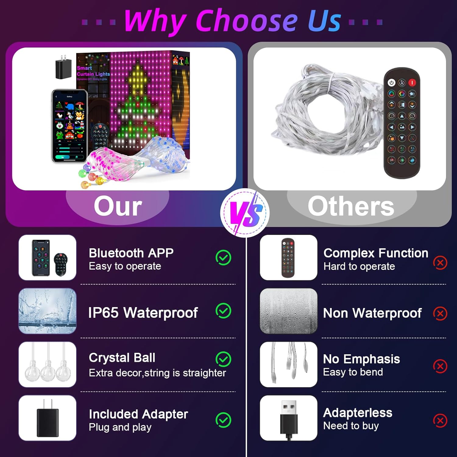 Smart-штора SFK-08 LED гірлянда 3x2 м з додатком і пультом - мініатюра 3