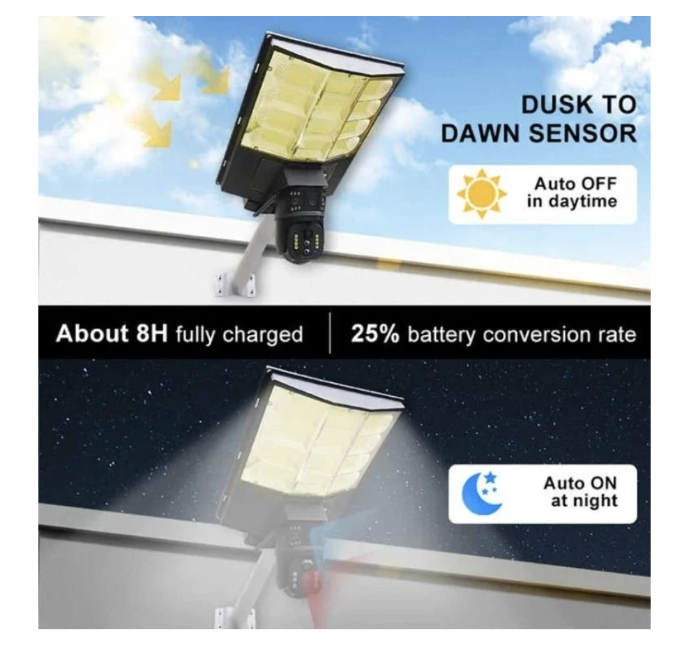 Вулична PTZ камера відеоспостереження з LED-лампою та сонячною панеллю SPM-XA01 ∙ Камера відеоспостереження 4Мп на 2 об'єктива з LED ліхтарем і сонячною панеллю SPM-XA01 - мініатюра 5