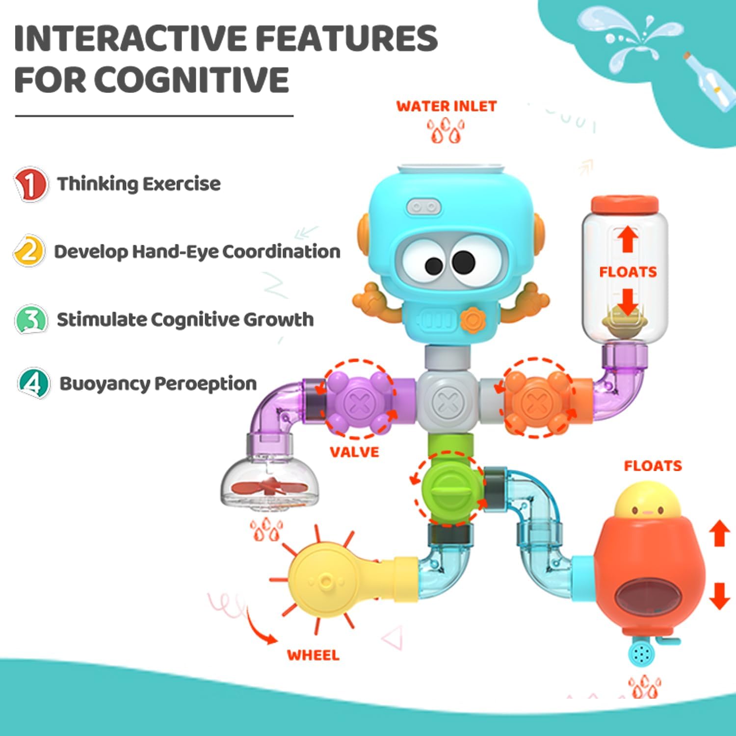 Іграшка для ванни Ingbaby Робот Водний фонтан 21 деталь ∙ Водна Ingbaby Робот іграшка-фонтан для купання - мініатюра 2