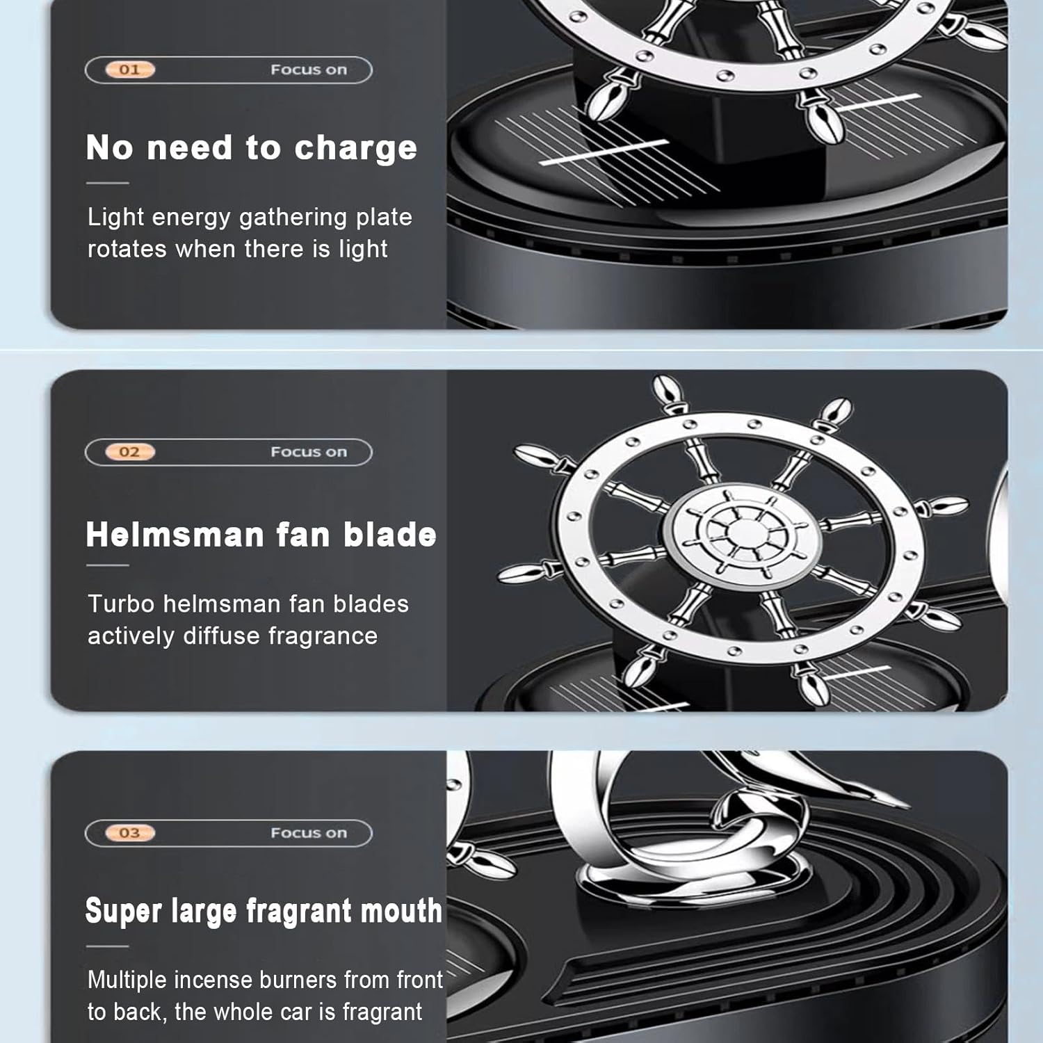 Освіжувач повітря, обертовий автоароматизатор КАПІТАН XL-8 ∙ Автомобільний ароматизатор КАПІТАН AND-8 на сонячній панелі - мініатюра 4