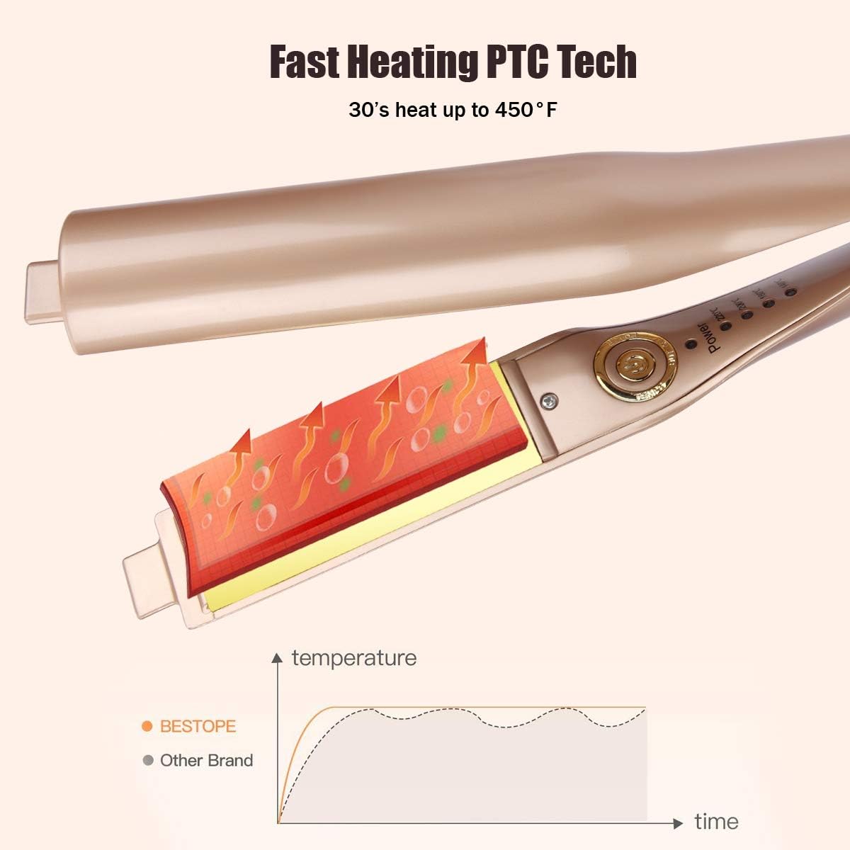 Плойка спіральна HAIR CurlingIron 2в1 WA-1 ∙ Універсальна плойка WA-1 для завивки та випрямлення волосся - мініатюра 7