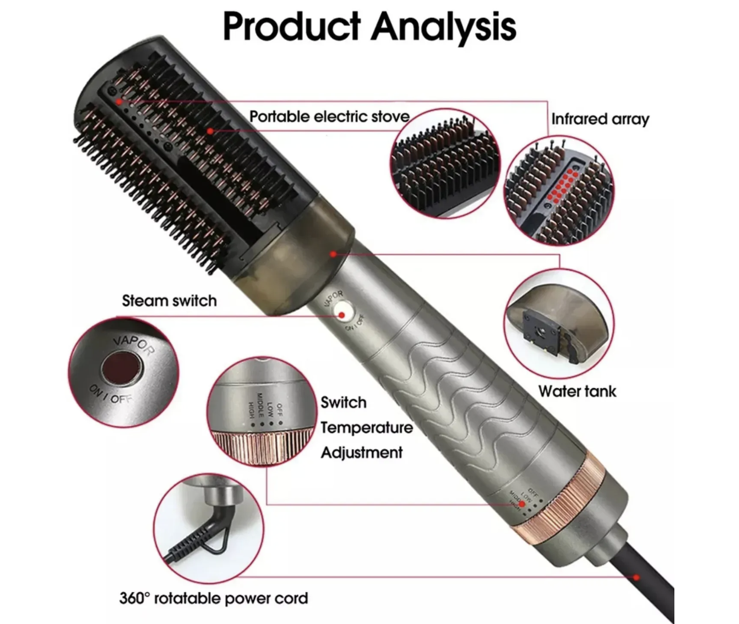 Фен-щітка Hair Steam Brush 3 в 1 з функціями випрямлення, укладки і сушіння - мініатюра 9