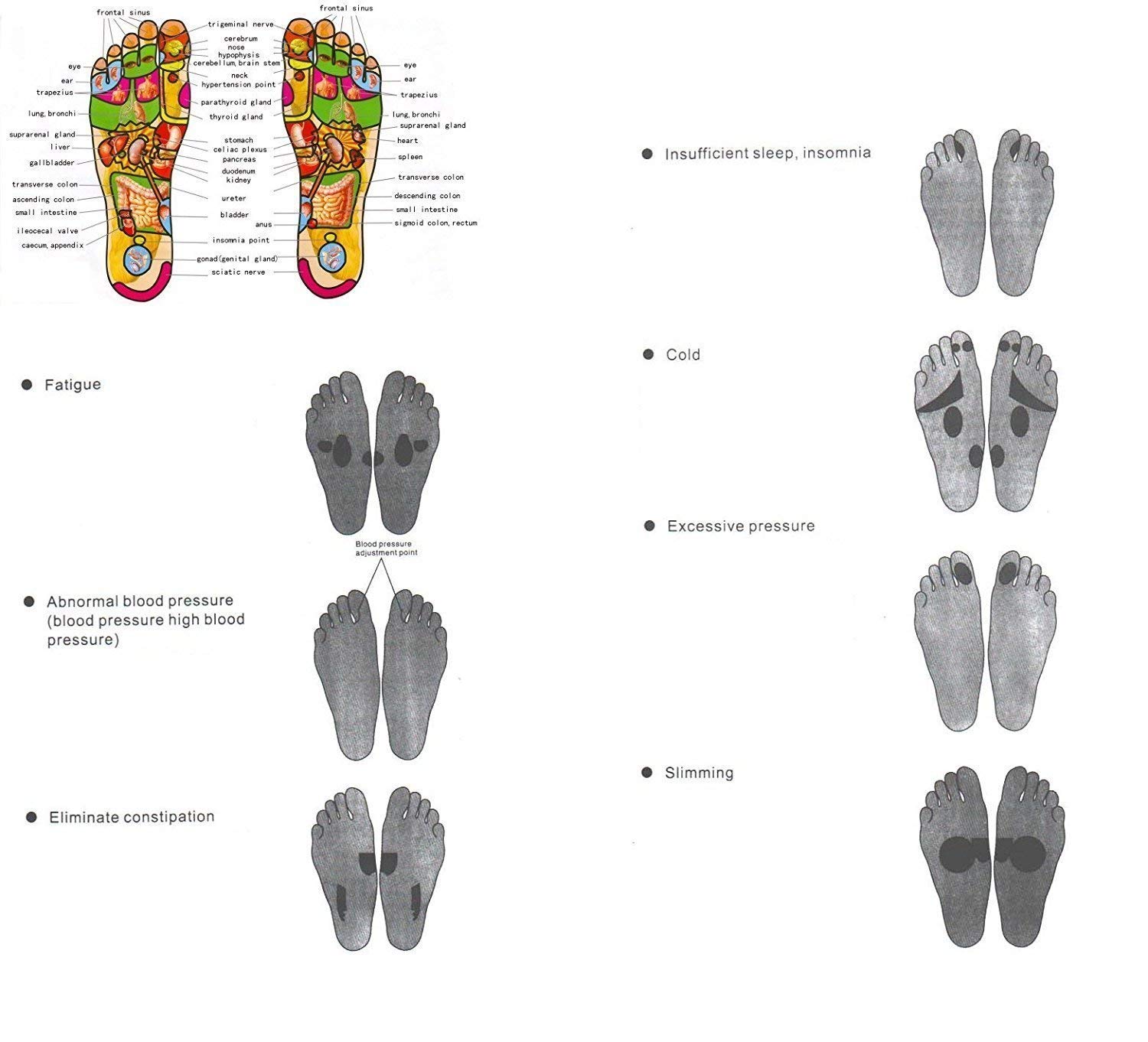 Shiatsu Foot Massager для стоп і литок з роликовим масажем і пультом керування - мініатюра 5
