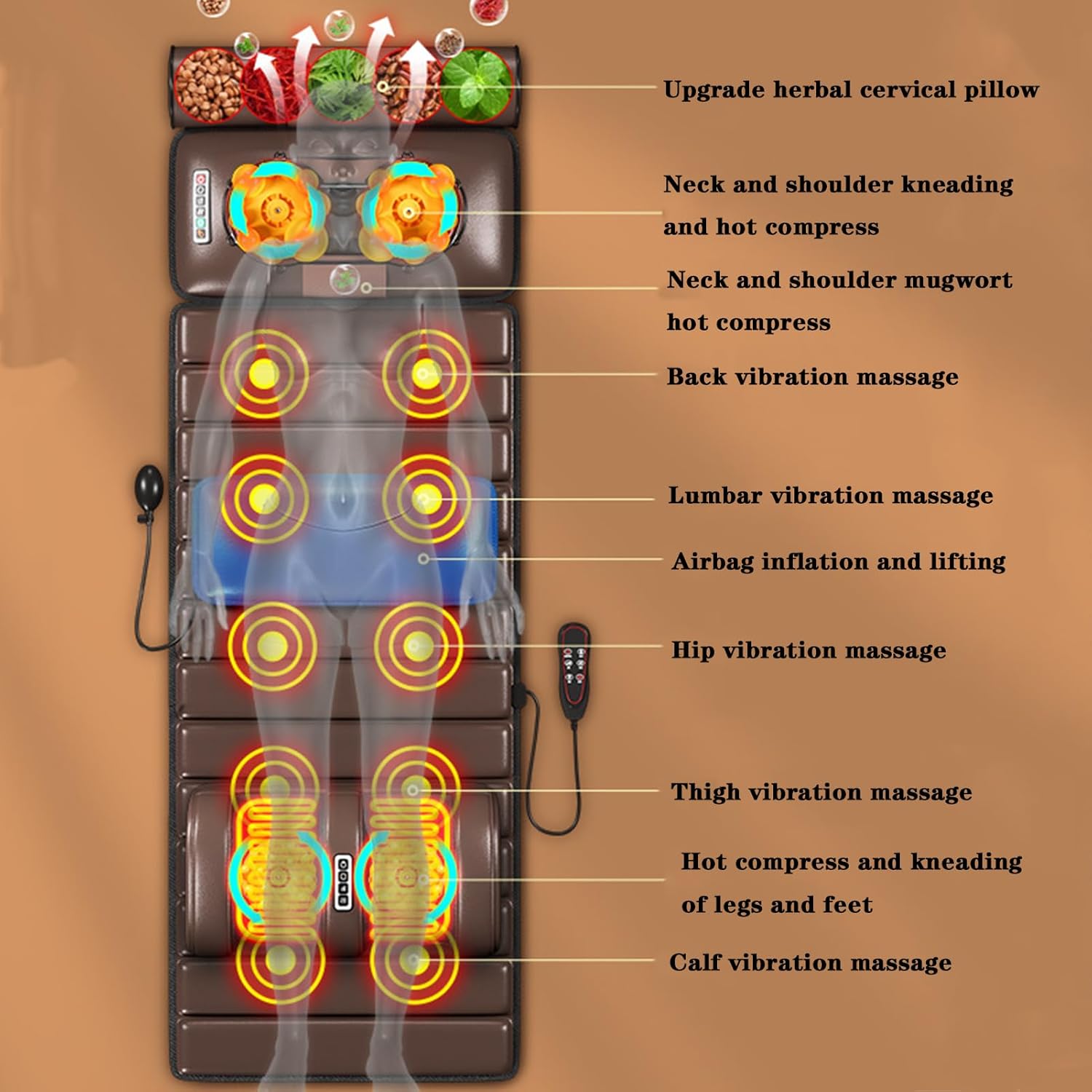 Масажний мат RETTER ReNova ZH-09YX5 з підігрівом, 9 режимами і масажем від шиї до стоп - мініатюра 4