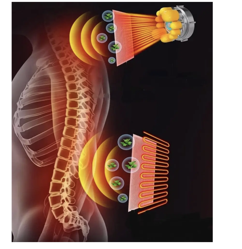Масажний мат MS-150YX з підігрівом, 9 рівнями інтенсивності і пультом - мініатюра 6