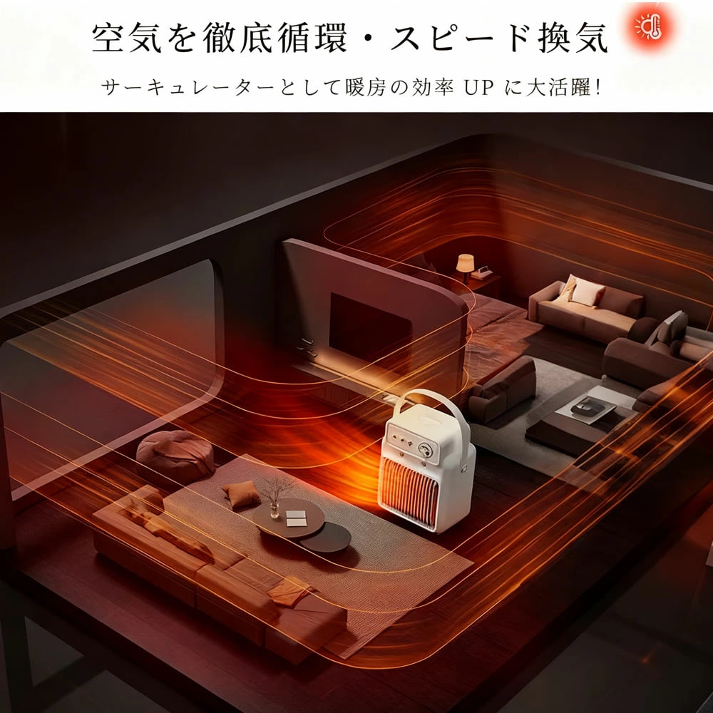 Мініобігрівач 2 в 1 1200 Вт з PTC-нагрівом, зволоженням і таймером - мініатюра 3