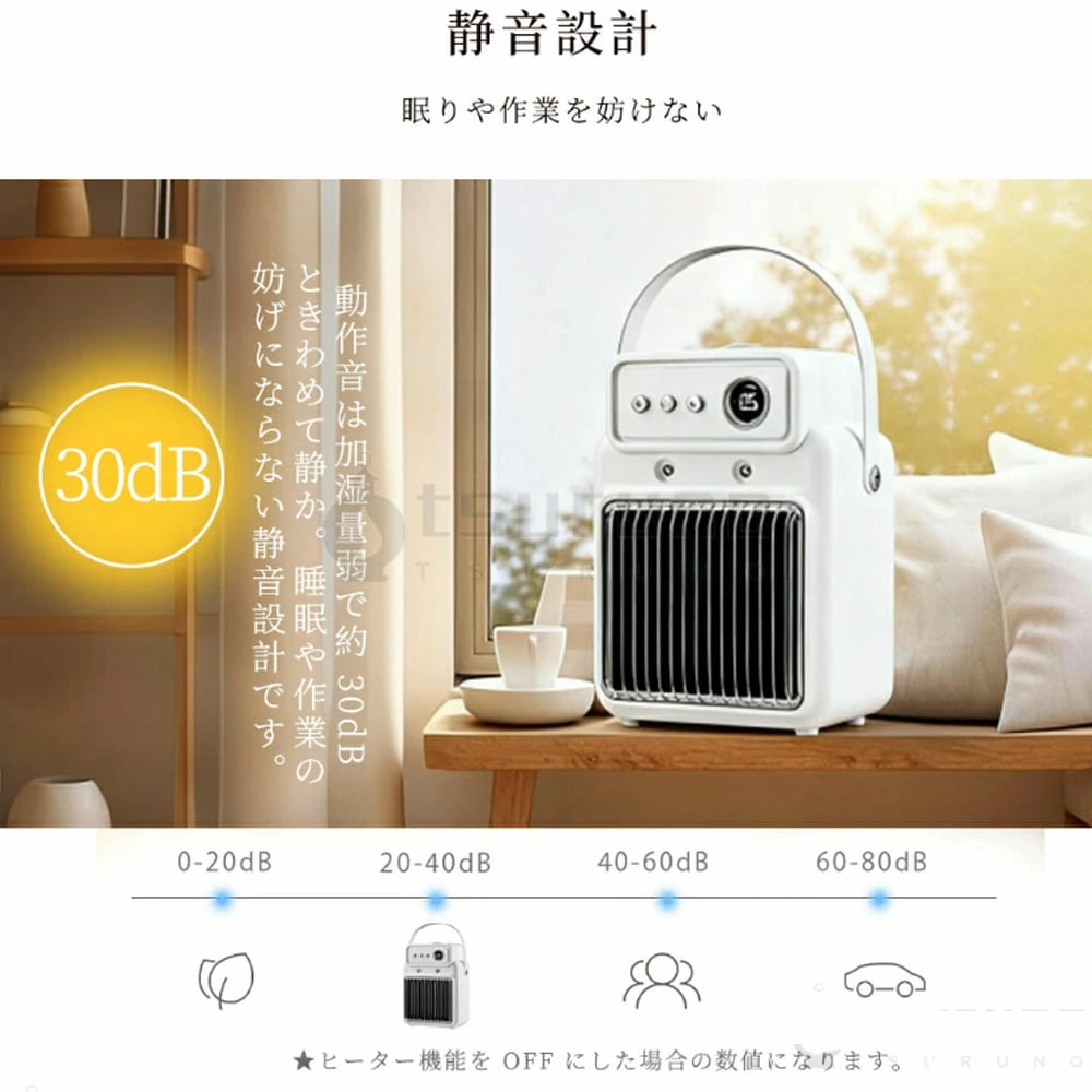 Мініобігрівач 2 в 1 1200 Вт з PTC-нагрівом, зволоженням і таймером - мініатюра 8