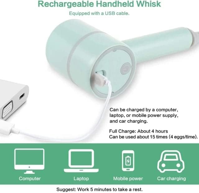 Бездротовий міні-міксер 3 в 1 на акумуляторі для збивання і подрібнення - мініатюра 8