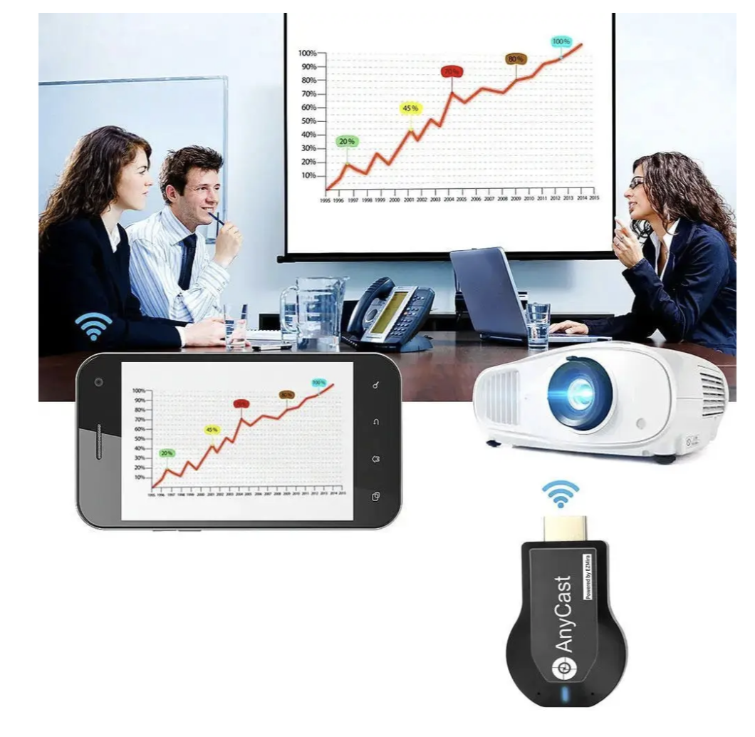 HDMI-адаптер AnyCast M9 Plus для бездротової трансляції екрана на телевізор - мініатюра 3