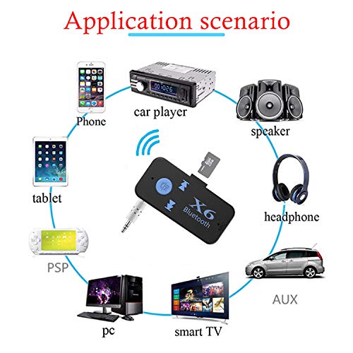 Bluetooth-аудіо ресивер BT-X6 для бездротового підключення до AUX-систем - мініатюра 6