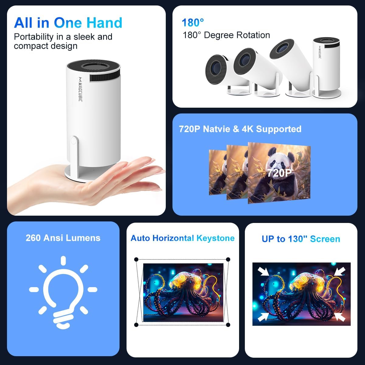 Смарт-проєктор HY300 PRO з Android TV 11.0, підтримкою 4K, WiFi 6 та Bluetooth 5.0 - мініатюра 4