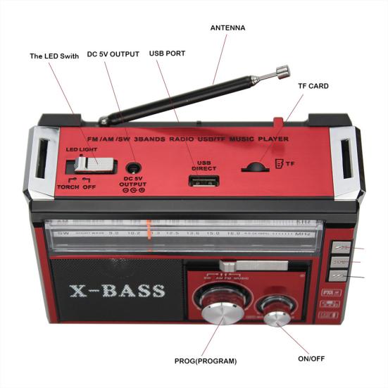 Радіоприймач GOLON RX-382 з USB, SD і LED-ліхтариком для дому, дачі та відключень світла - мініатюра 5