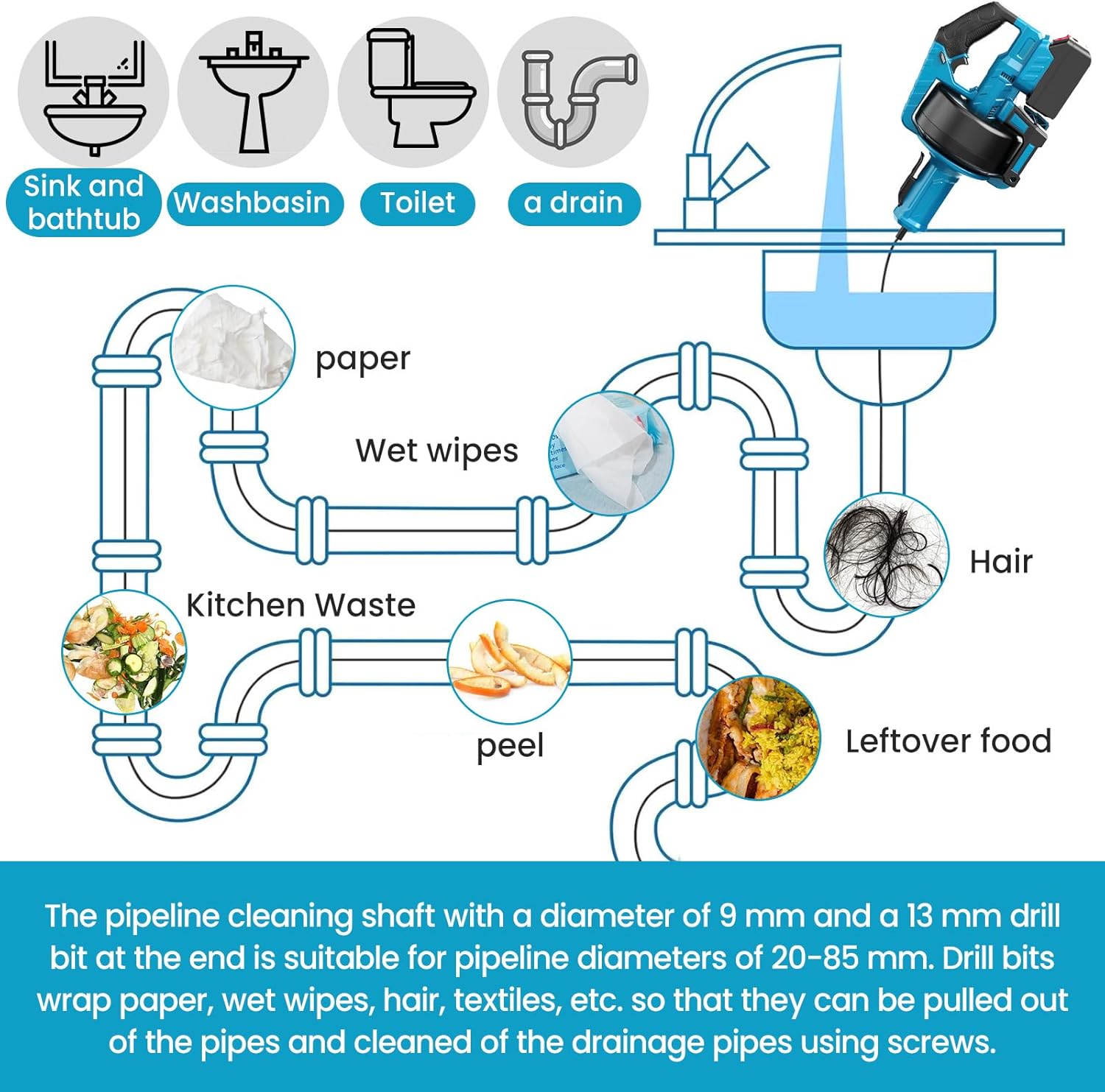 Акумуляторна прочисна машина DOMOTEC 48V для труб і дренажних систем без прив'язки до розетки - мініатюра 5
