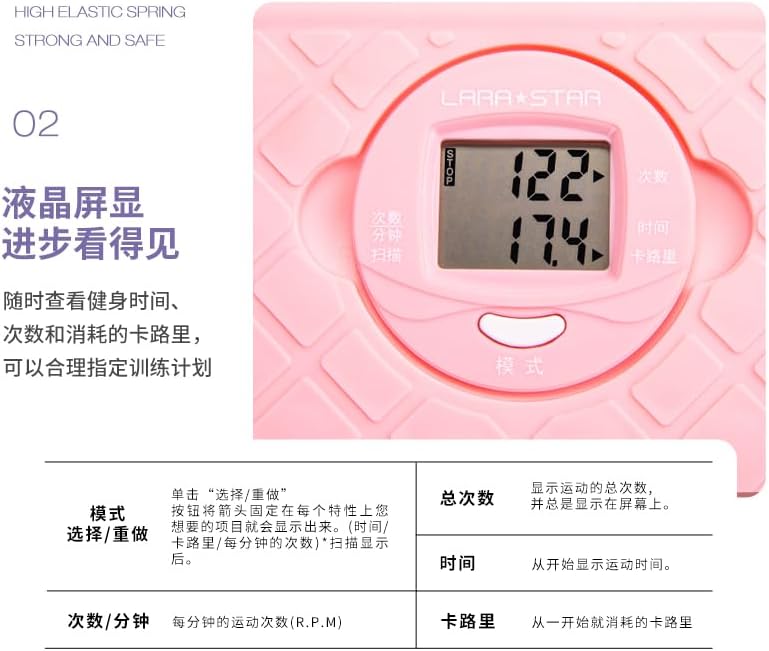 Тренажер TR-21 2 в 1 з еспандерами для ніг, сідниць, тазового дна і рук - мініатюра 3