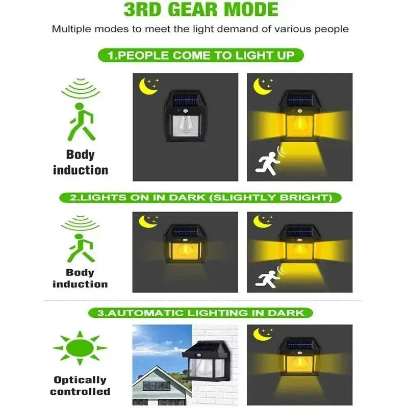 Лампа з датчиком руху 3 режими освітлення для саду SOLAR WALL LAMP Kt-888 - мініатюра 4
