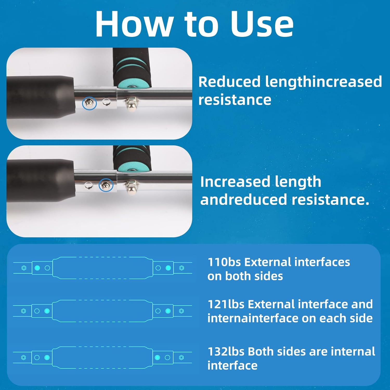 Тренажер TR-23 для рук, грудей і верхньої частини тіла - мініатюра 4