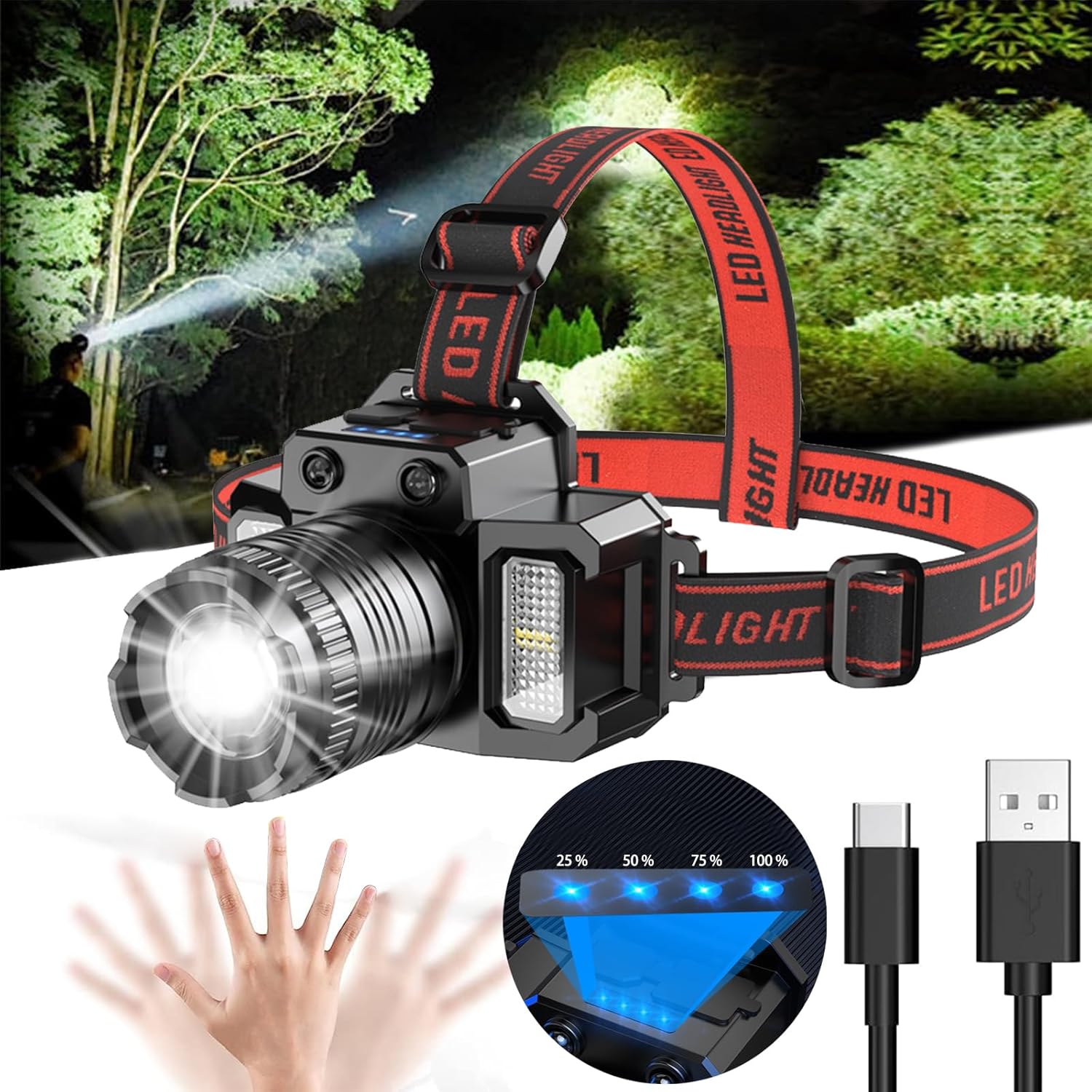 Налобний ліхтарик F-T51 для активного відпочинку ∙ Акумуляторний LED-ліхтар F-T51