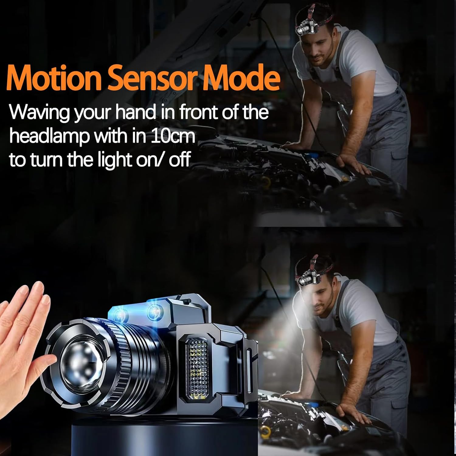 Налобний ліхтар F-T51 для туризму, роботи і активного відпочинку - мініатюра 3