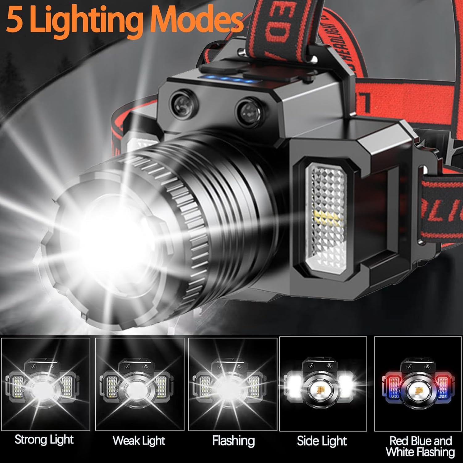 Налобний ліхтар F-T51 для туризму, роботи і активного відпочинку - мініатюра 5