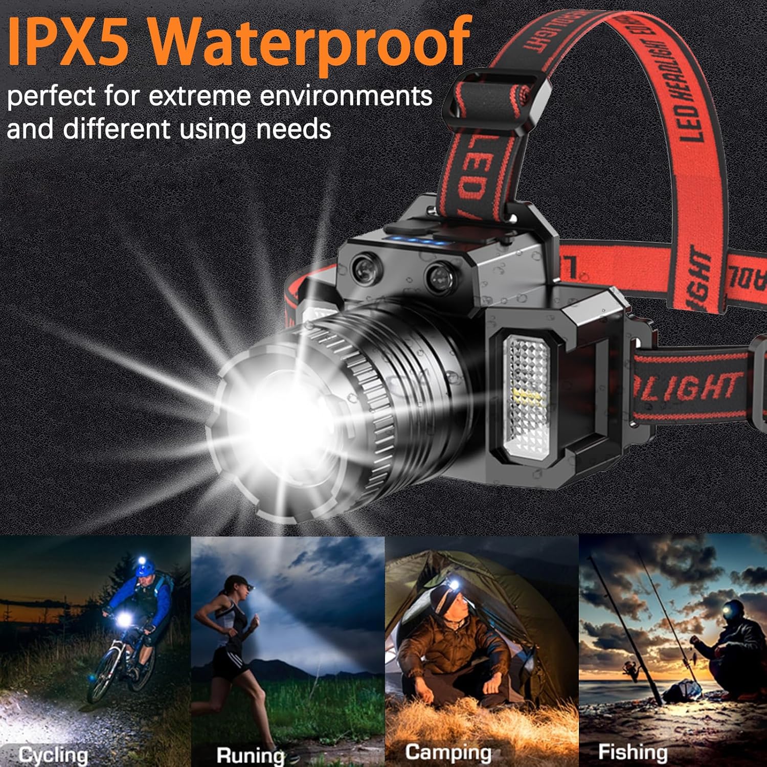 Налобний ліхтар F-T51 для туризму, роботи і активного відпочинку - мініатюра 8