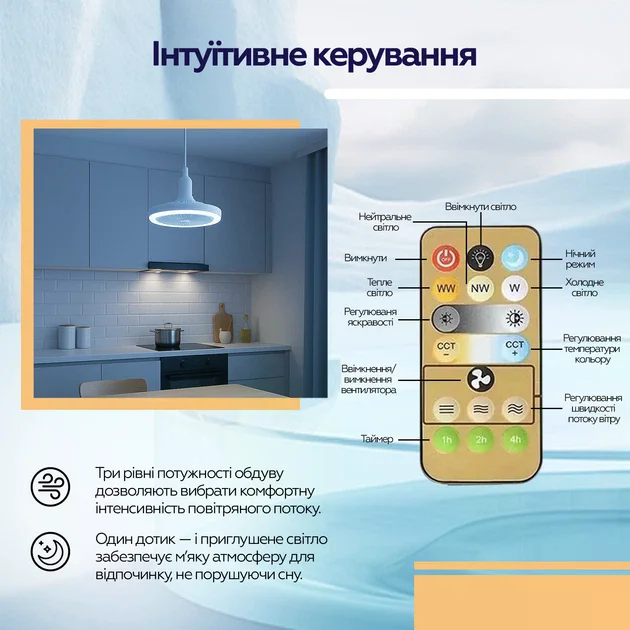 Лампа LED з вентилятором у патрон AY1039 - мініатюра 5
