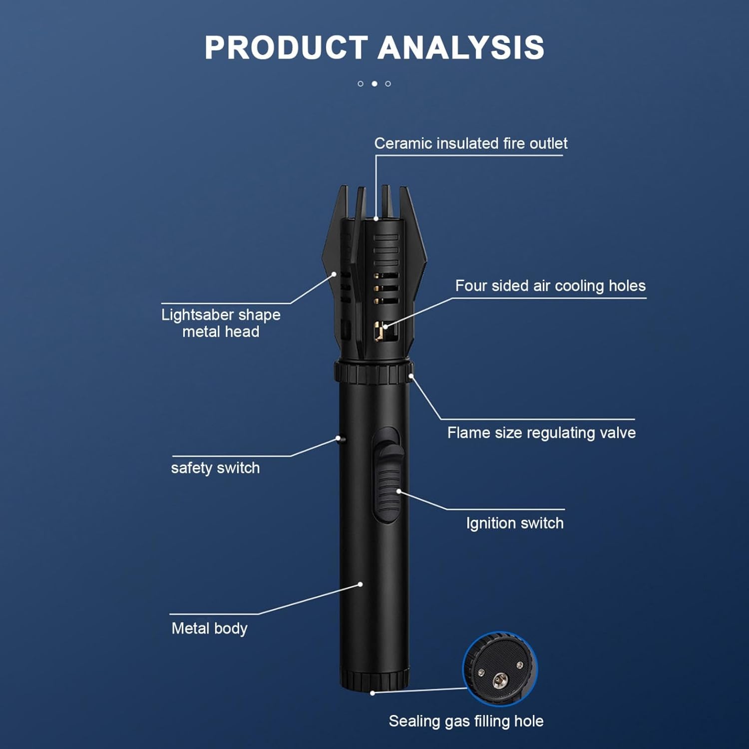 Турбозапальничка ZGT-2 з поворотним соплом і регулюванням полум'я - мініатюра 3