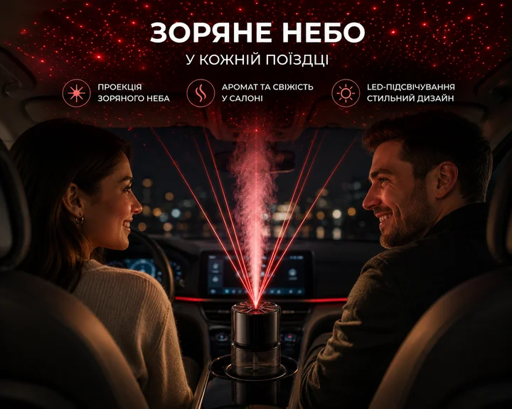 Ароматизатор Зоряне небо XT036 - мініатюра 3