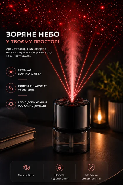 Ароматизатор Зоряне небо XT036 - мініатюра 5