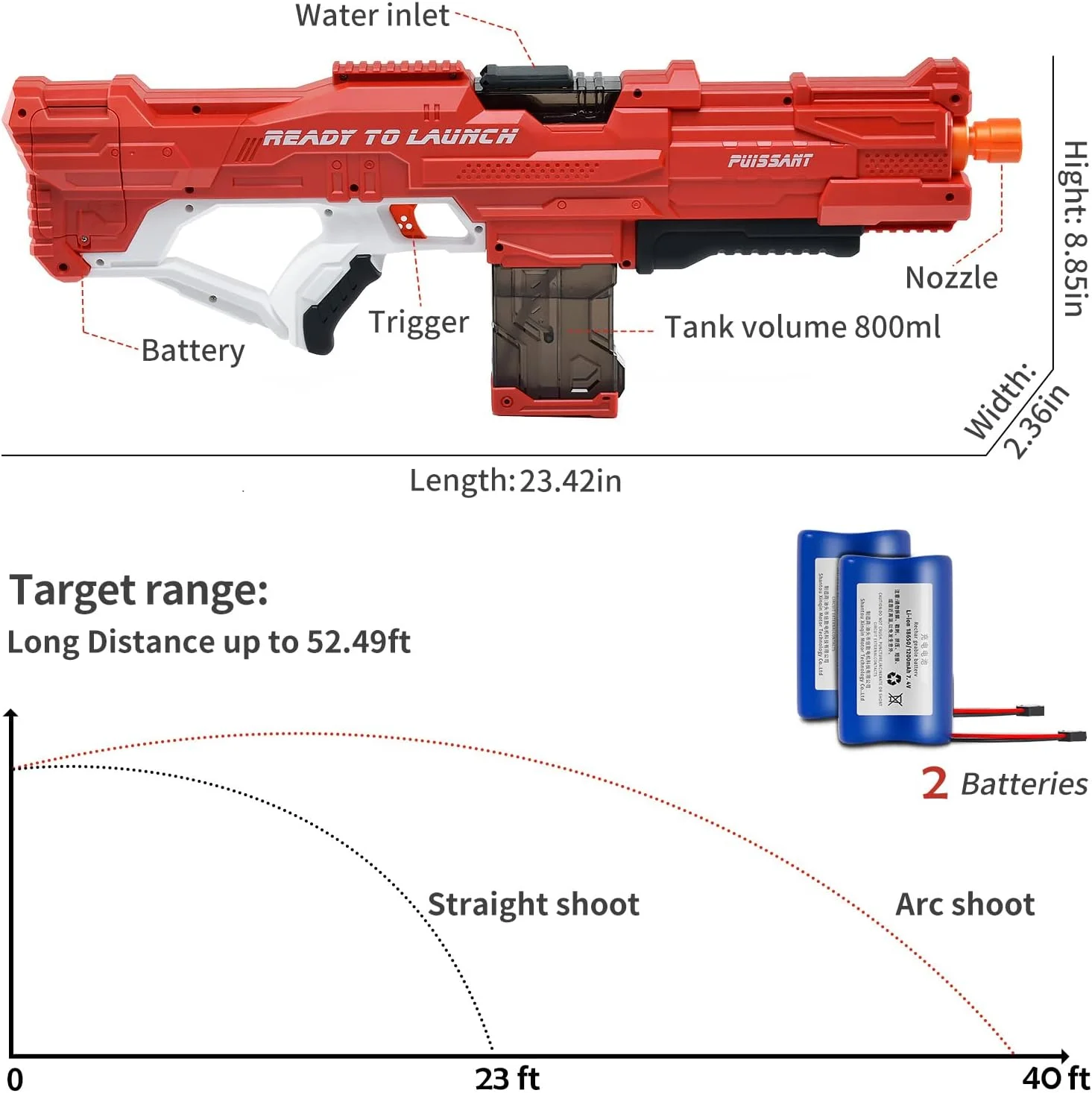 Водяний пістолет дитячий Combat Water Gun - мініатюра 3