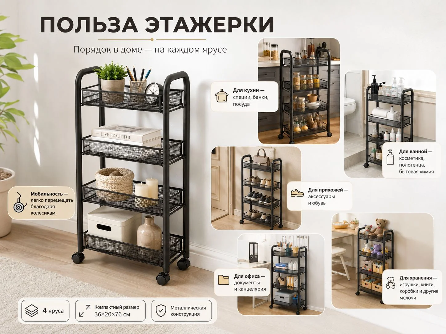 Полиця-етажерка на коліщатках 4 яруси 36×20×76 см - мініатюра 5