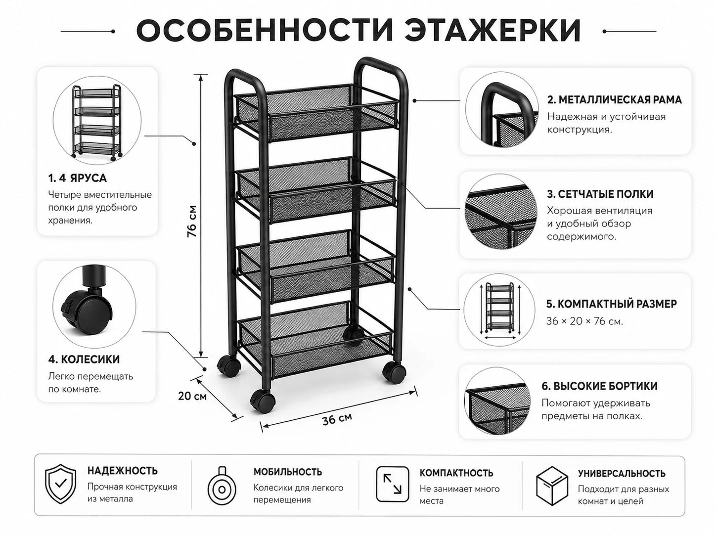 Полиця-етажерка на коліщатках 4 яруси 36×20×76 см - мініатюра 6