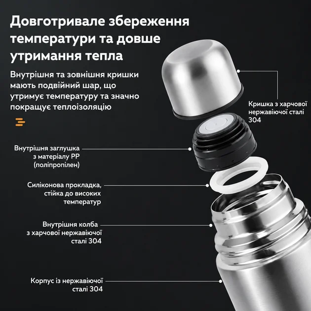Вакуумний термос UNIQUE UN-1003 0,75 л із нержавіючої сталі з чохлом - мініатюра 7