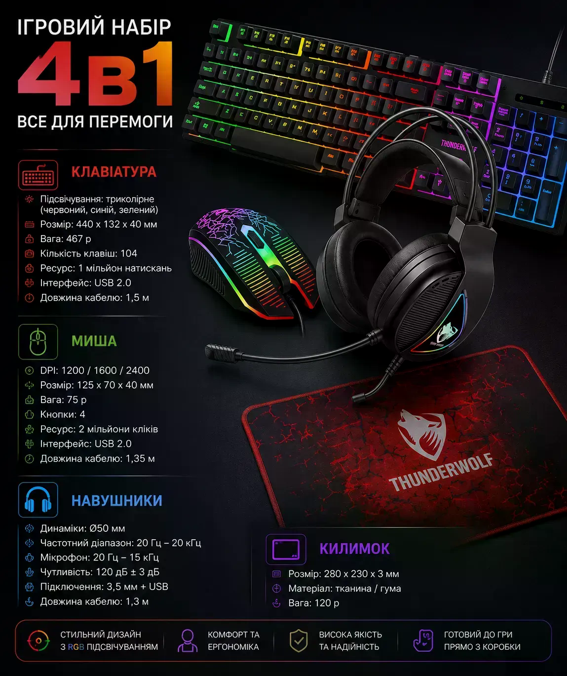 Ігровий комплект Gaming Combo 4-in-1 T-Wolf TF-400 чорний - мініатюра 6