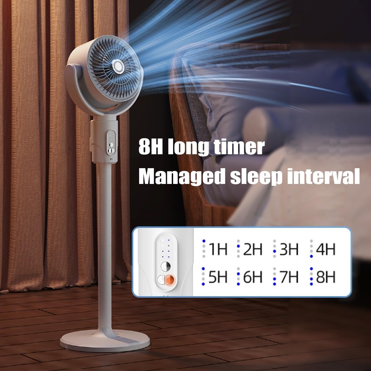 Електричний підлоговий вентилятор Midsummer з пультом, таймером до 8 годин і 5 режимами обдуву - мініатюра 5