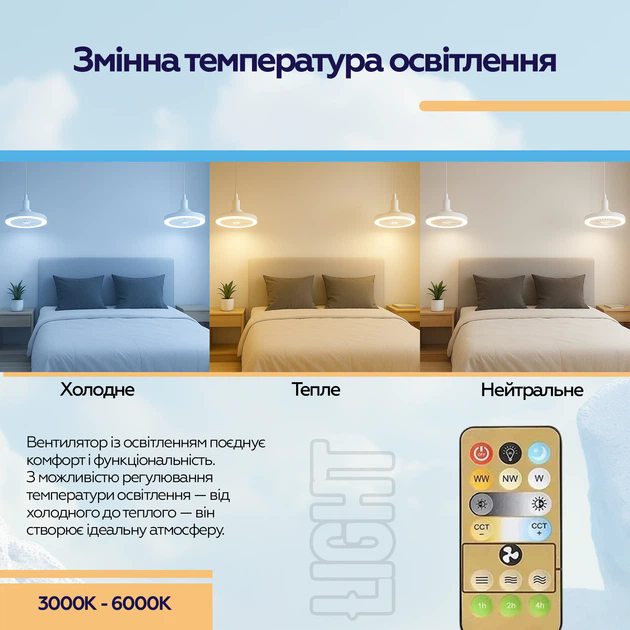 Лампа LED з вентилятором у патрон AY1039 - мініатюра 3