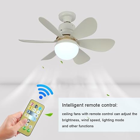 Лампа LED з вентилятором у патрон E27 AY1056 - мініатюра 3