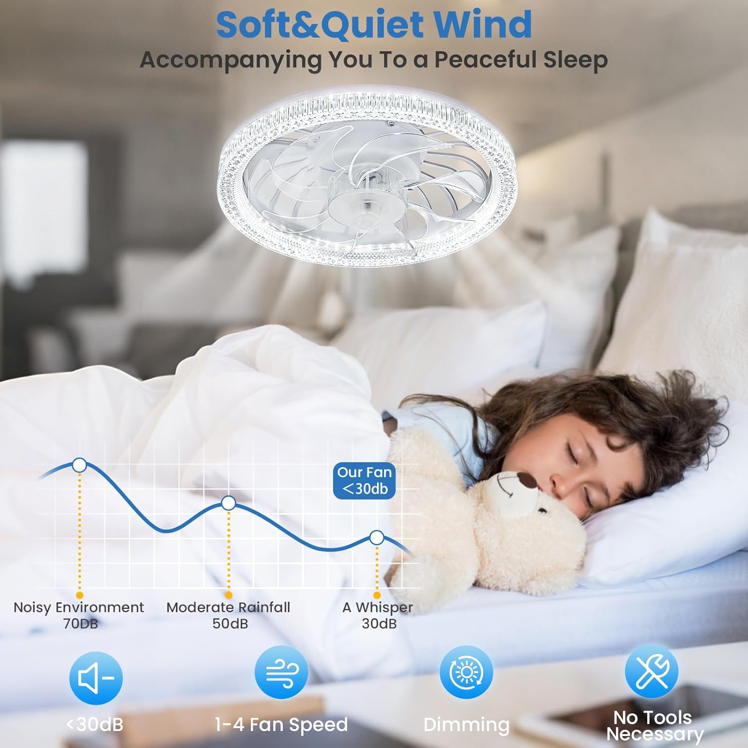 Лампа LED з вентилятором у патрон AY1035 - мініатюра 8